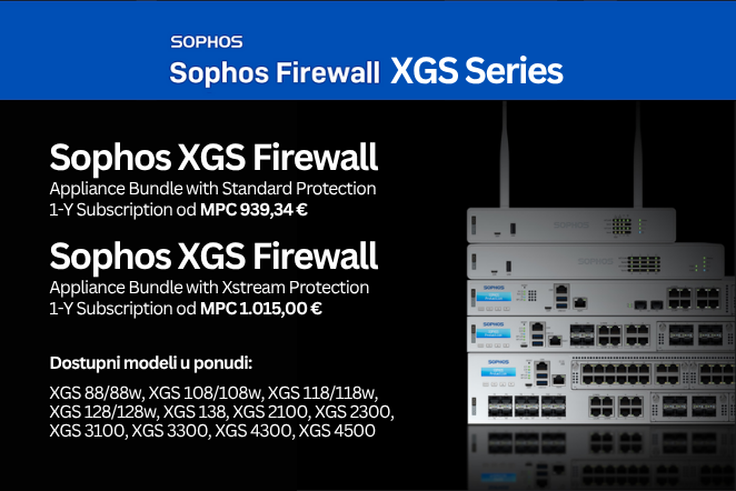sophos