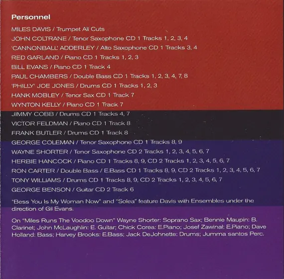 Miles Davis - Cool (The Best Of Miles Davis)-2