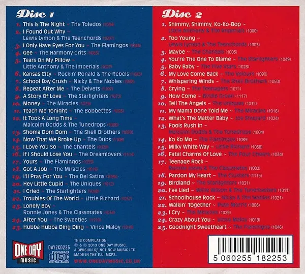 Various - This Is The Night - The End Records Story-1