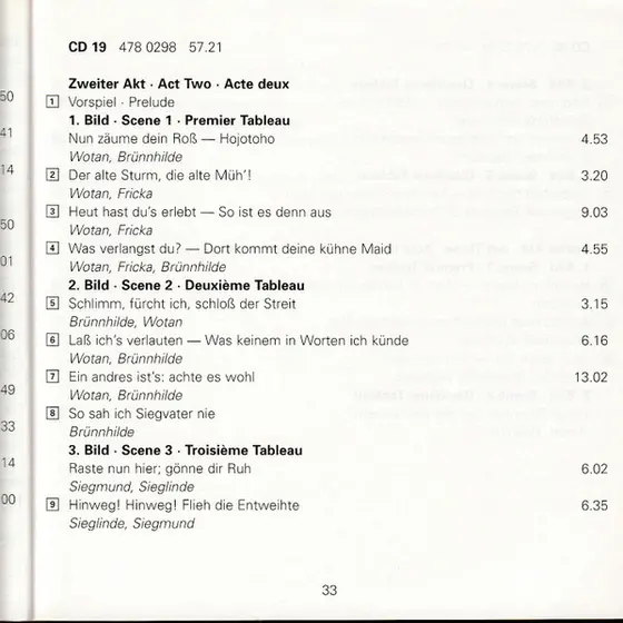 Richard Wagner - The Great Operas From The Bayreuth Festival-39