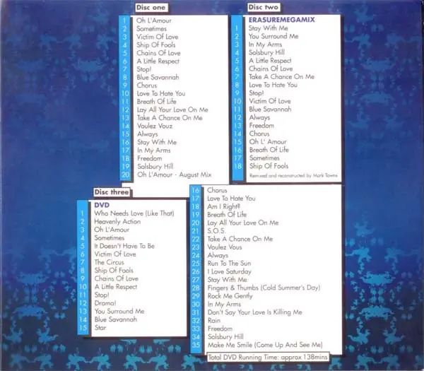 Erasure - Hits! The Very Best Of Erasure-1