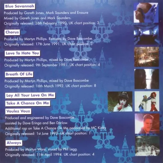 Erasure - Hits! The Very Best Of Erasure-8