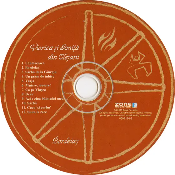 Viorica și Ioniță din Clejani - Bordeiaș-2