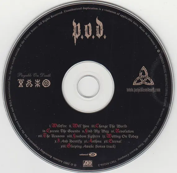 P.O.D. - Payable On Death-2