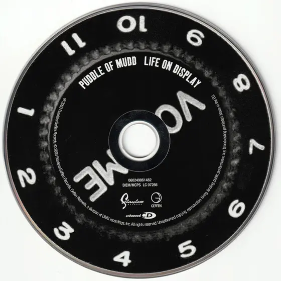 Puddle Of Mudd - Life On Display-2