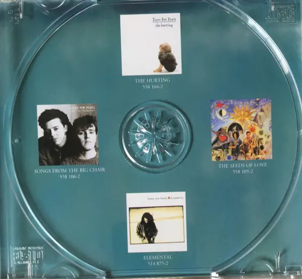 Tears For Fears - The Working Hour (An Introduction To Tears For Fears)-14
