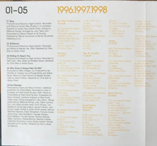 Travis - Singles-7