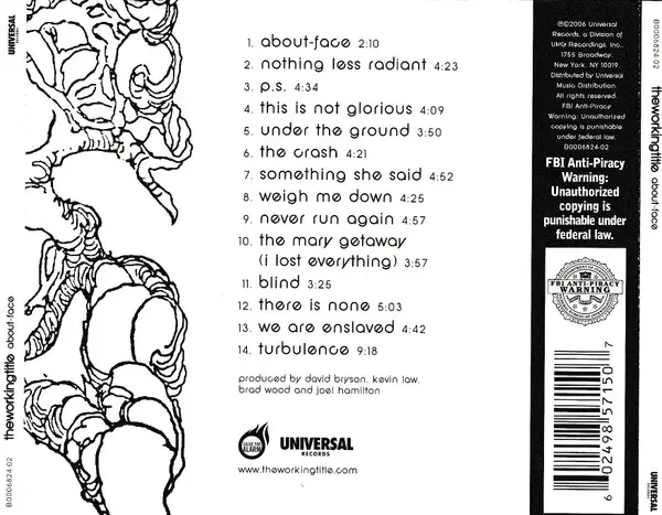 The Working Title - About-Face-1