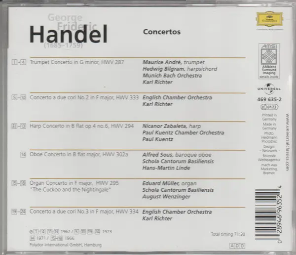 Georg Friedrich Händel - Concertos-2