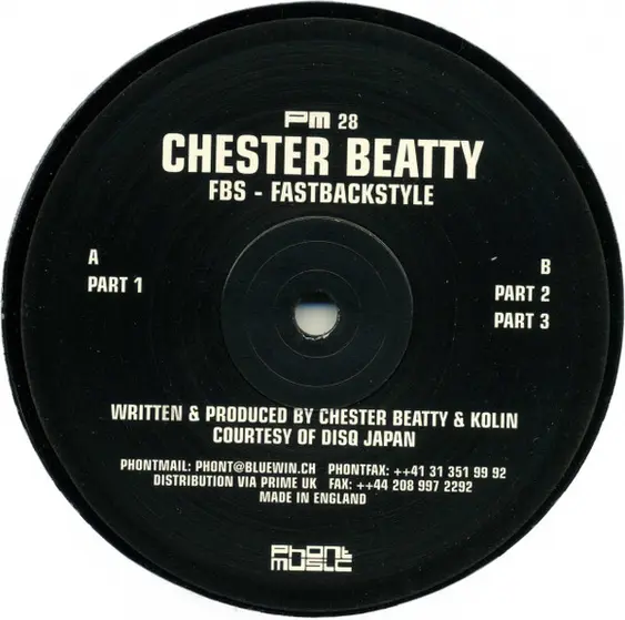 Chester Beatty - FBS - Fastbackstyle-0