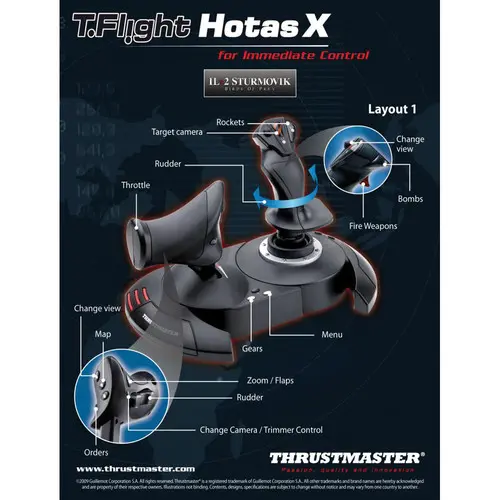 THRUSTMASTER T-FLIGHT HOTAS X-5