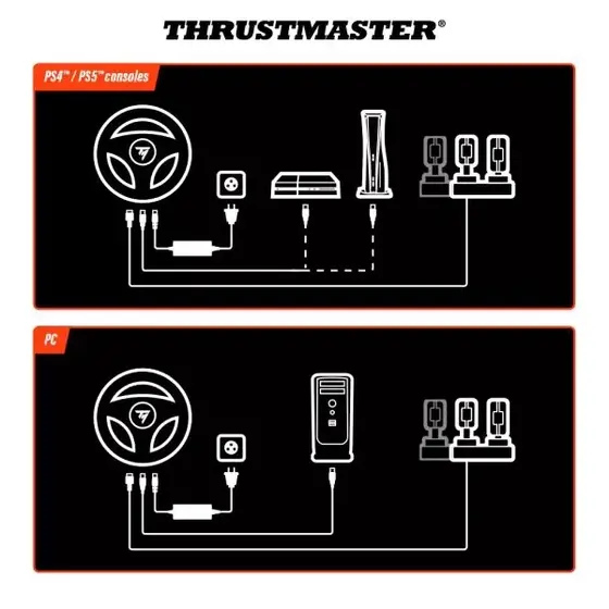 THRUSTMASTER T598-P RACING WHEEL PC/PS4/PS5 EU TYPE C-7