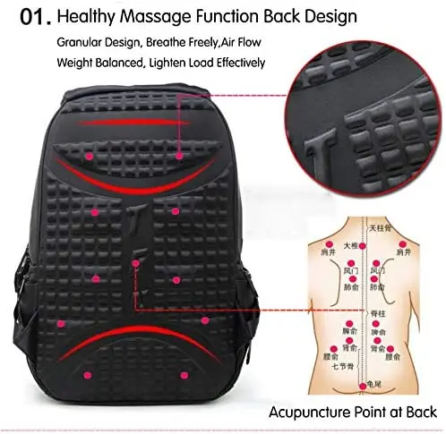 TIGERNU BACKPACK LAPTOP T-B3097 15.6" BLACK-5