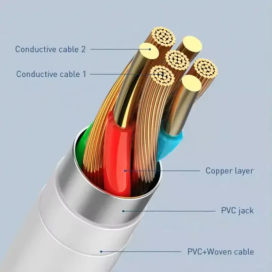 LDNIO CHARGING DATA CABLE (C-C) 65W 2M GREEN LC612C-6