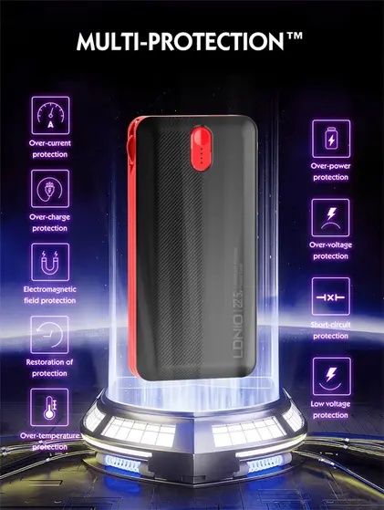 LDNIO POWER BANK 20000mAh 22,5W 5V 3A 2 PORT (2A) + 2 CABLE (1C1L) PQ24-3