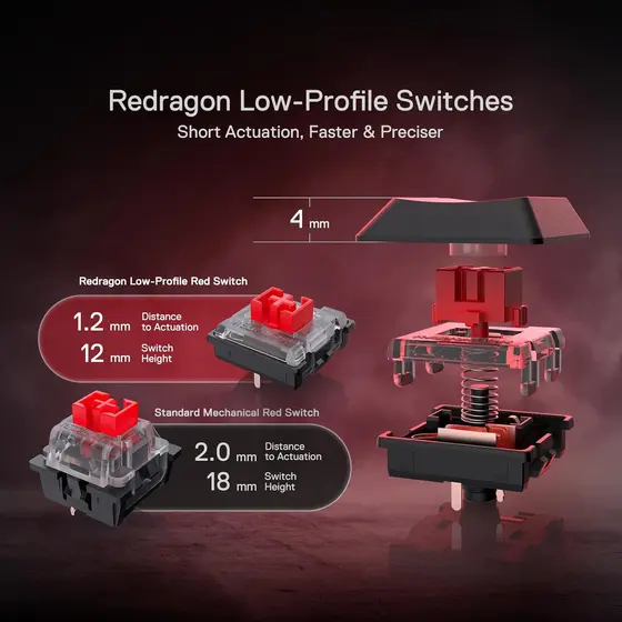 KEYBOARD - REDRAGON HORUS PRO K618RGB-PRO WIRED/2.4G/BT RED SWITCH-7