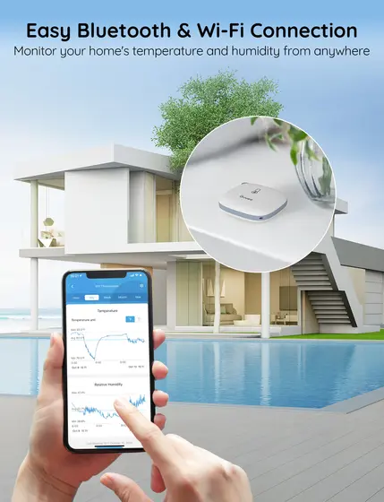 GOVEE WIFI THERMOMETER HYGROMETER-5