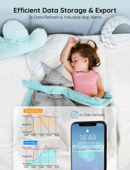 GOVEE WIFI THERMOMETER HYGROMETER-7