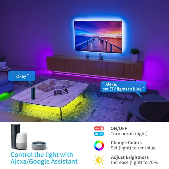 GOVEE RGB LED STRIP LIGHTS - 2*5M-6