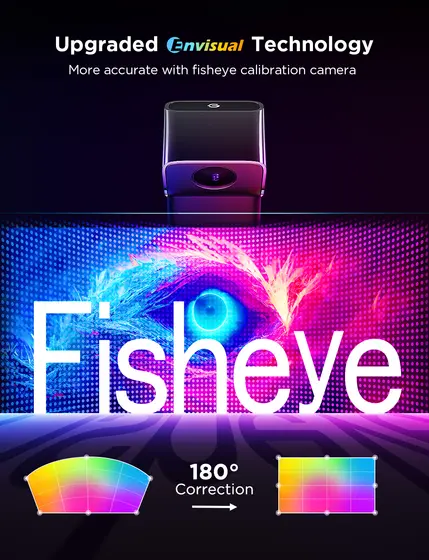 GOVEE TV BACKLIGHT 3 LITE KIT WITH STRIP LIGTH AND LIGTH BAR-4