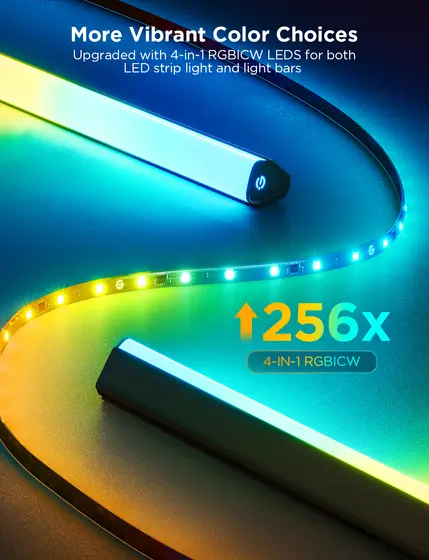 GOVEE TV BACKLIGHT 3 LITE KIT WITH STRIP LIGTH AND LIGTH BAR-6