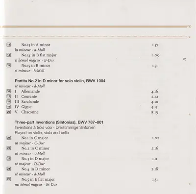 Johann Sebastian Bach, Janine Jansen, Maxim Rysanov • Torleif Thedéen - Inventions & Partita-6