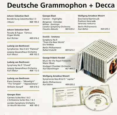 Wolfgang Amadeus Mozart - Don Giovanni (Highlights)-3