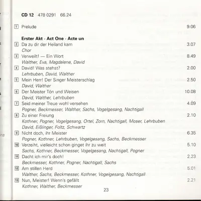 Richard Wagner - The Great Operas From The Bayreuth Festival-29