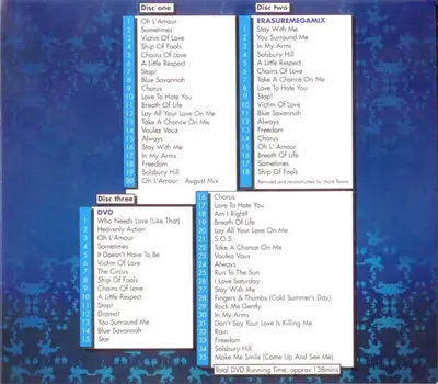 Erasure - Hits! The Very Best Of Erasure-1