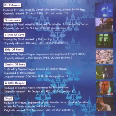 Erasure - Hits! The Very Best Of Erasure-3