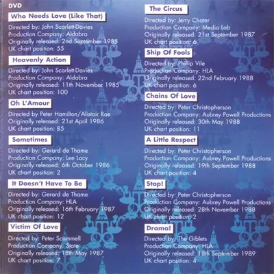 Erasure - Hits! The Very Best Of Erasure-2