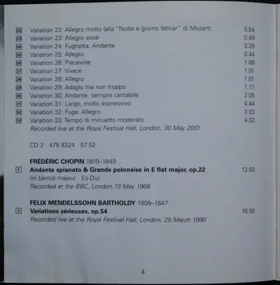 Alfred Brendel - Previously Unpublished Live & Radio Performances 1968–2001-8