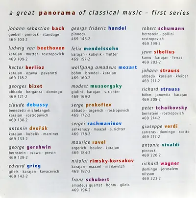 Georges Bizet, Various - Panorama-1