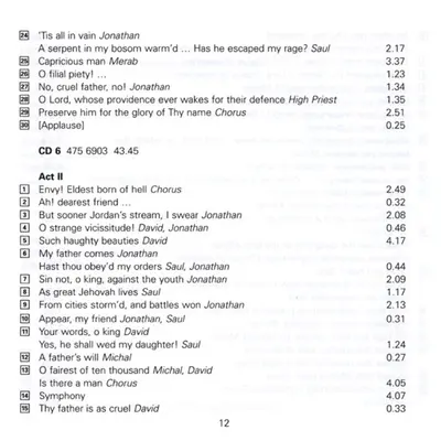 Georg Friedrich Händel - Nancy Argenta · Donna Brown · Lynne Dawson · Barbara Hendricks · Ruth Holton (2) · Anne Sofie Von Otter · Carolyn Watkinson · Michael Chance · Derek Lee Ragin · John Mark Ainsley · Neil Mackie (2) · Nigel Robson · Anthony Rolfe Jo - Israel In Egypt ・ Jephtha ・ Saul ・ Solomon-15