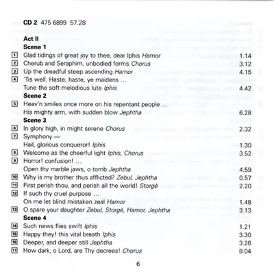 Georg Friedrich Händel - Nancy Argenta · Donna Brown · Lynne Dawson · Barbara Hendricks · Ruth Holton (2) · Anne Sofie Von Otter · Carolyn Watkinson · Michael Chance · Derek Lee Ragin · John Mark Ainsley · Neil Mackie (2) · Nigel Robson · Anthony Rolfe Jo - Israel In Egypt ・ Jephtha ・ Saul ・ Solomon-9