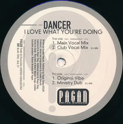 Dancer (11) - I Love What You're Doing-3