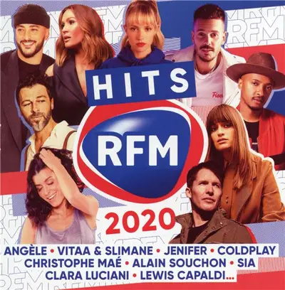 VARIOUS ARTISTS - RFM Hits 2020 CD2