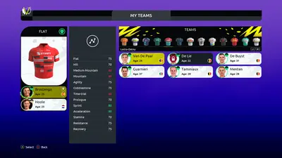 Tour De France 2024 (Playstation 5)-2