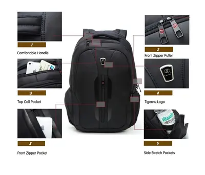 TIGERNU BACKPACK LAPTOP T-B3097 15.6" BLACK-4