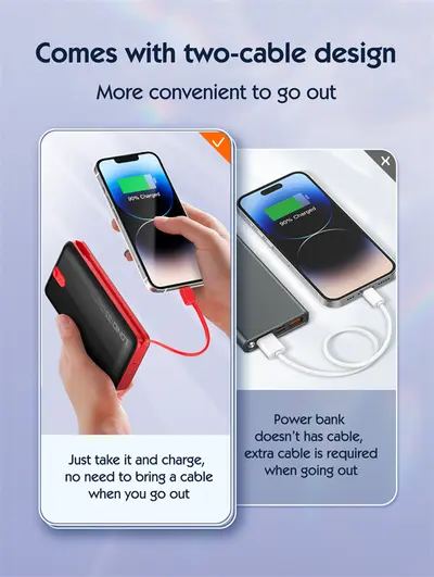 LDNIO POWER BANK 20000mAh 22,5W 5V 3A 2 PORT (2A) + 2 CABLE (1C1L) PQ24-1