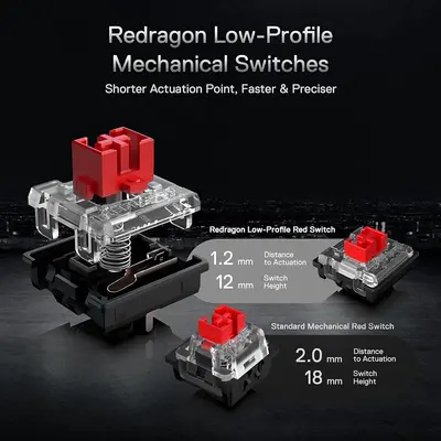 KEYBOARD - REDRAGON HORUS TKL PRO K621RGB-PRO WIRED & 2.4G & BT RED SWITCH-5