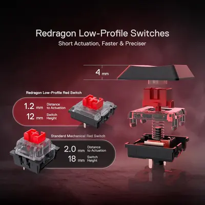KEYBOARD - REDRAGON HORUS PRO K618RGB-PRO WIRED/2.4G/BT RED SWITCH-7
