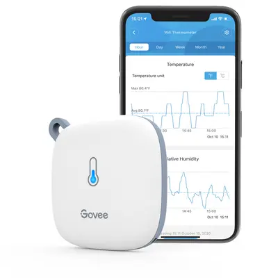 GOVEE WIFI THERMOMETER HYGROMETER-2