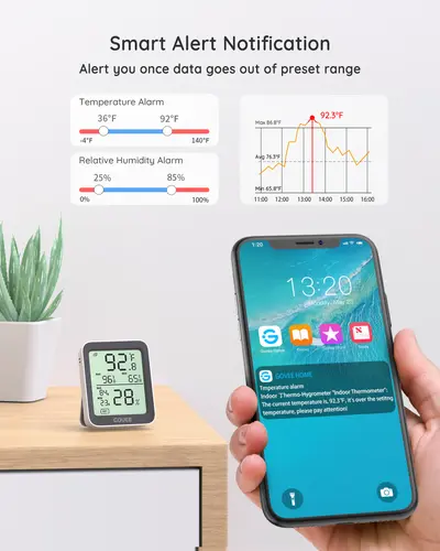 GOVEE BLUETOOTH THERMOMETER HYGROMETER WITH SCREEN-5
