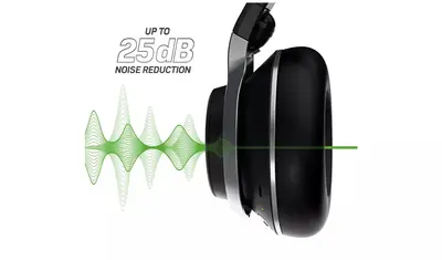 TURTLE BEACH HEADSET STEALTH PRO PS4/PS5-2